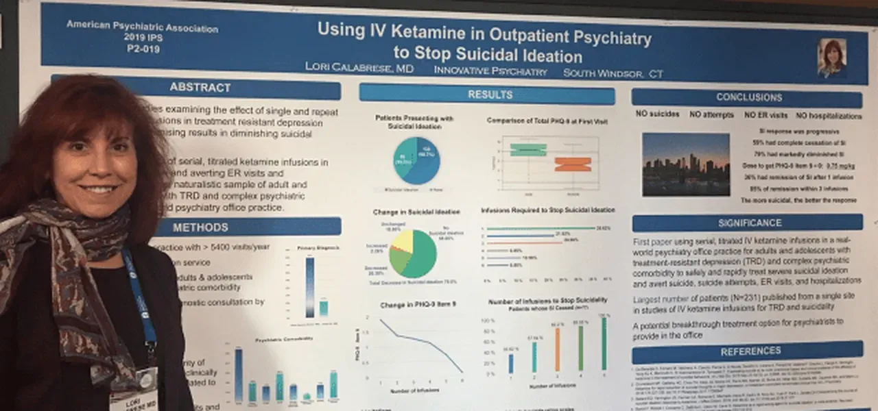 Psychiatrist Titrated treating by Nova Vita Wellness Centers