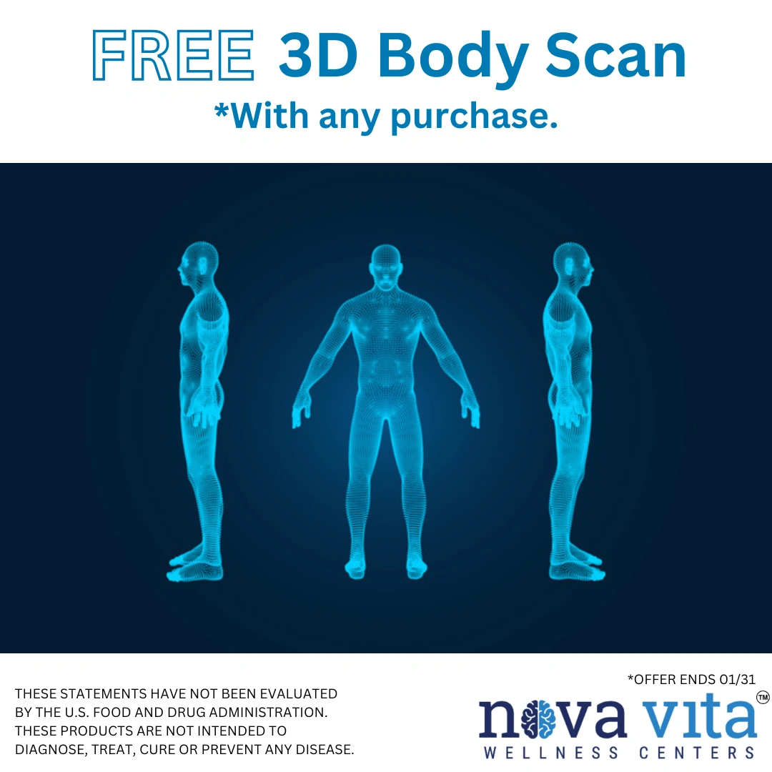 Free 3D Body Scan