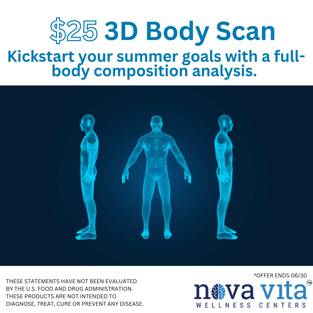 3D Body Scan