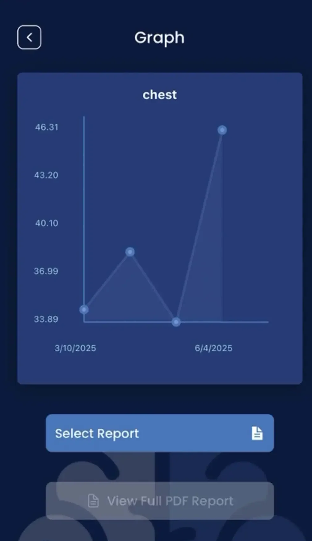Track Your Progress and Set Wellness Goals